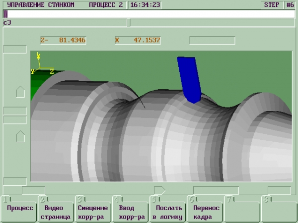 Functions pro