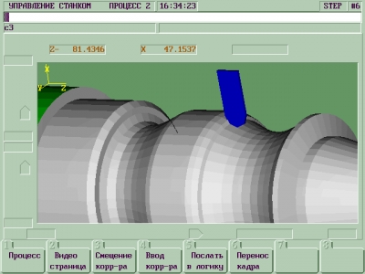 Functions pro